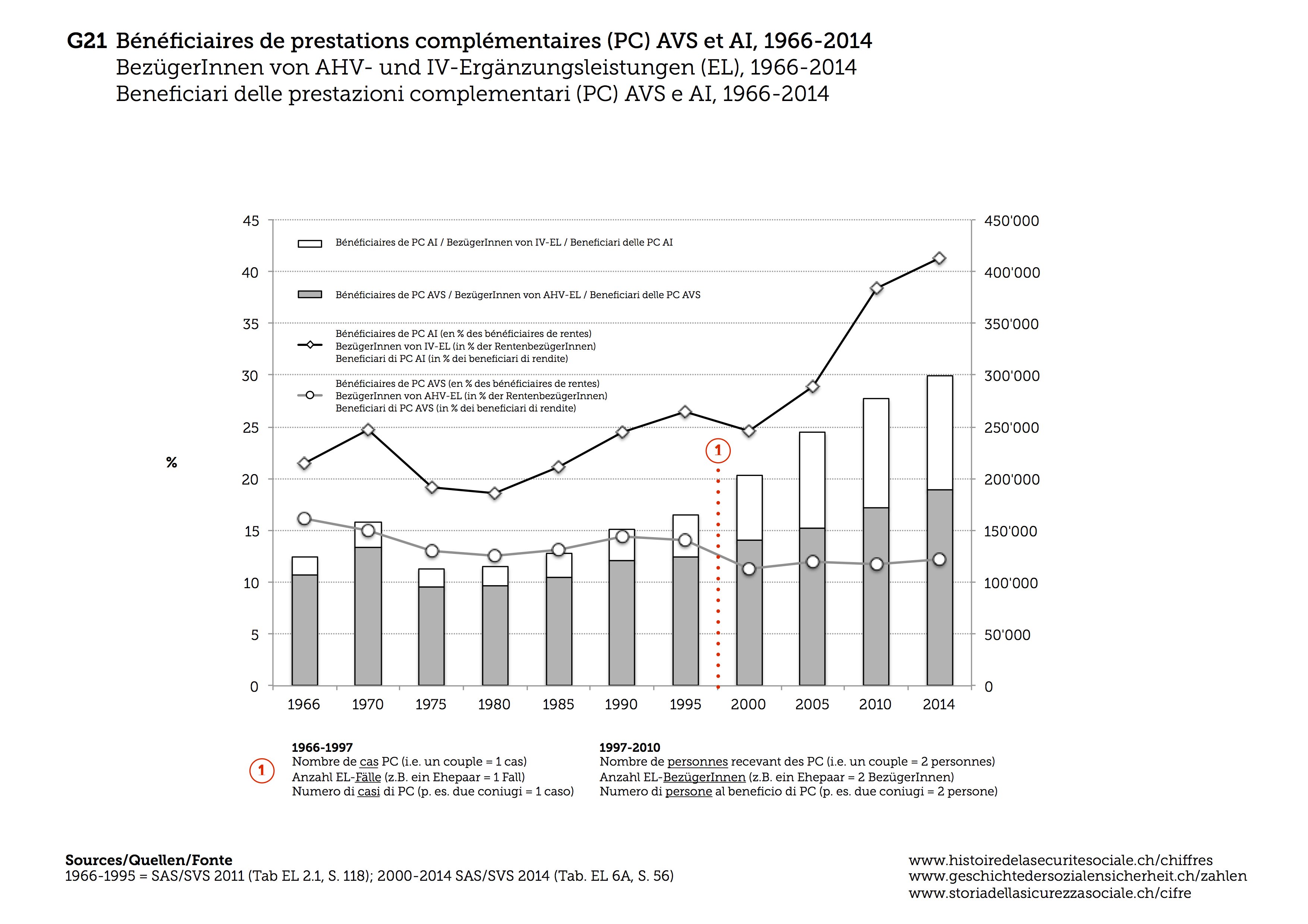 g21.jpg
